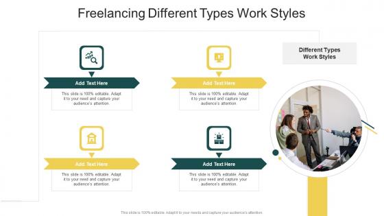 Freelancing Different Types Work Styles In Powerpoint And Google Slides Cpb