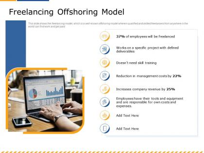 Freelancing offshoring model their tools ppt powerpoint presentation infographic template tips