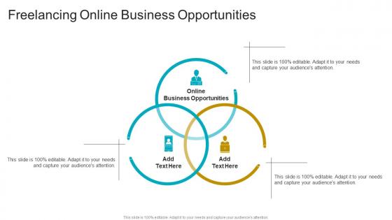 Freelancing Online Business Opportunities In Powerpoint And Google Slides Cpb