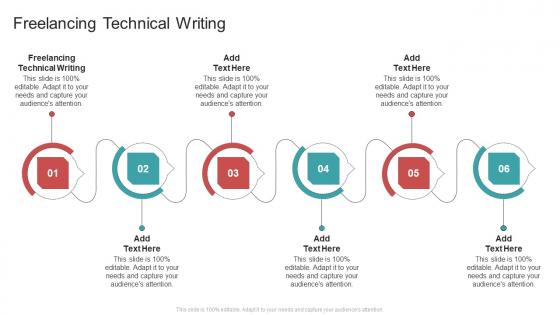 Freelancing Technical Writing In Powerpoint And Google Slides Cpb