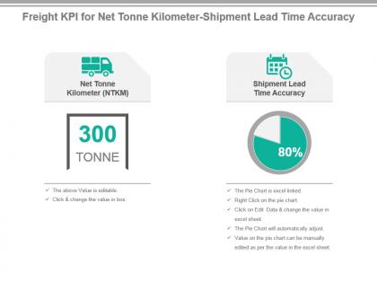 Freight kpi for net tonne kilometer shipment lead time accuracy powerpoint slide