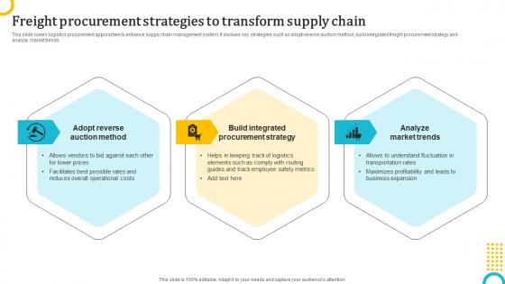 Freight Procurement Strategies To Transform Logistics Strategy To Enhance Operations