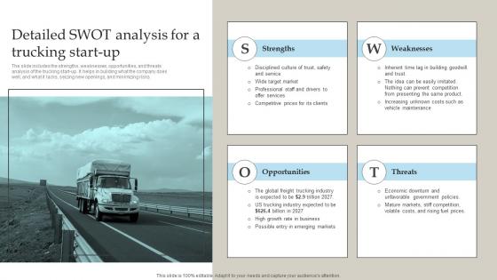 Freight Trucking Business Detailed SWOT Analysis For A Trucking Start Up BP SS