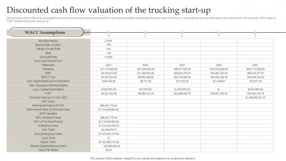 Freight Trucking Business Discounted Cash Flow Valuation Of The Trucking Start Up BP SS