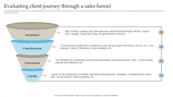 Freight Trucking Business Evaluating Client Journey Through A Sales Funnel BP SS