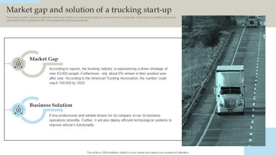 Freight Trucking Business Market Gap And Solution Of A Trucking Start Up BP SS