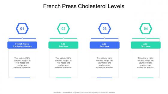 French Press Cholesterol Levels In Powerpoint And Google Slides Cpb