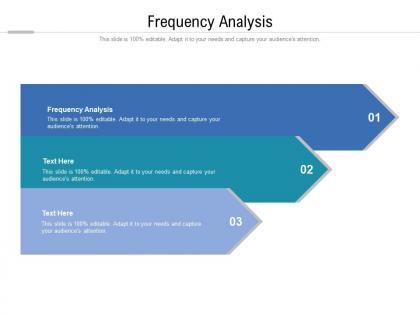 Frequency analysis ppt powerpoint presentation outline mockup cpb