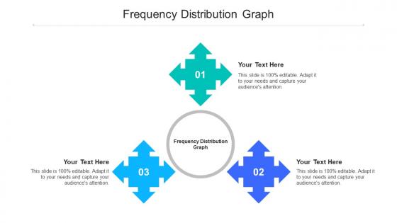 Frequency distribution graph ppt powerpoint presentation icon gallery cpb