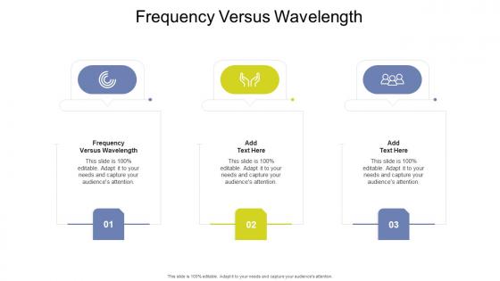 Frequency Versus Wavelength In Powerpoint And Google Slides Cpb