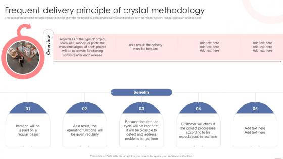 Frequent Delivery Principle Of Crystal Methodology Agile Crystal Methodology IT