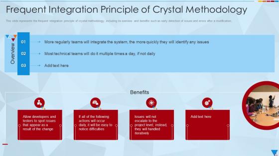 Frequent Integration Principle Of Crystal Methodology Ppt Guidelines