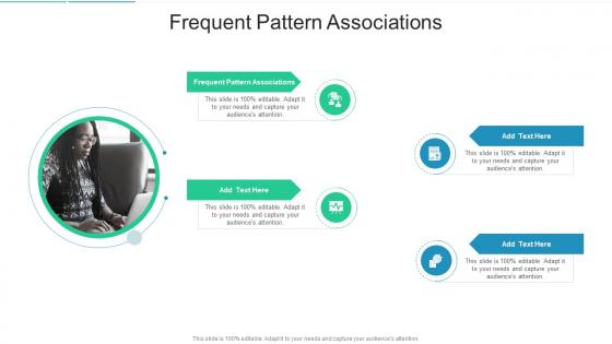 Frequent Pattern Associations In Powerpoint And Google Slides Cpb