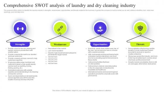 Fresh Laundry Service Comprehensive SWOT Analysis Of Laundry And Dry Cleaning Industry BP SS