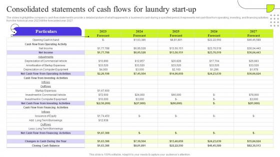 Fresh Laundry Service Consolidated Statements Of Cash Flows For Laundry Start Up BP SS