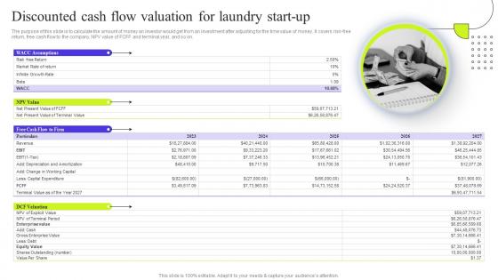 Fresh Laundry Service Discounted Cash Flow Valuation For Laundry Start Up BP SS
