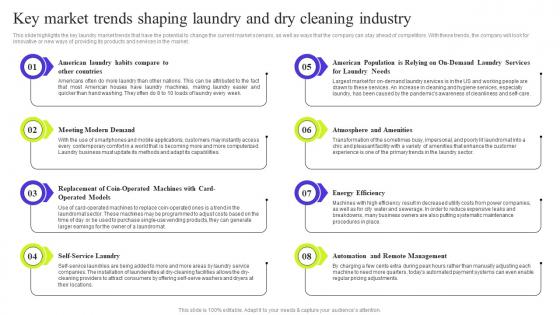 Fresh Laundry Service Key Market Trends Shaping Laundry And Dry Cleaning Industry BP SS
