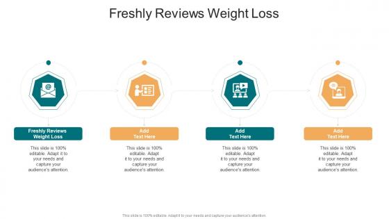 Freshly Reviews Weight Loss In Powerpoint And Google Slides Cpb