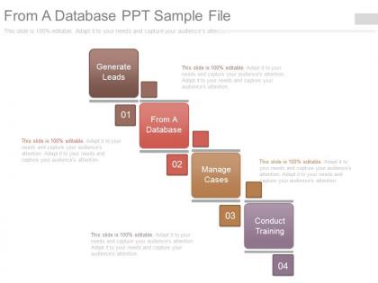 From a database ppt sample file