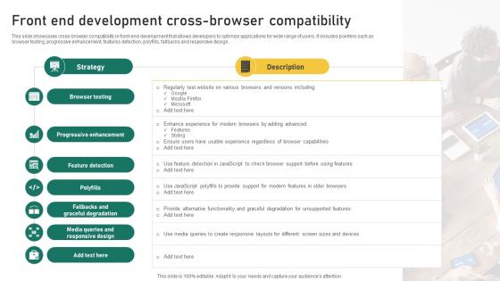 Front End Development Cross Browser Compatibility