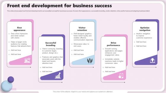 Front End Development For Business Success
