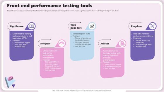 Front End Performance Testing Tools