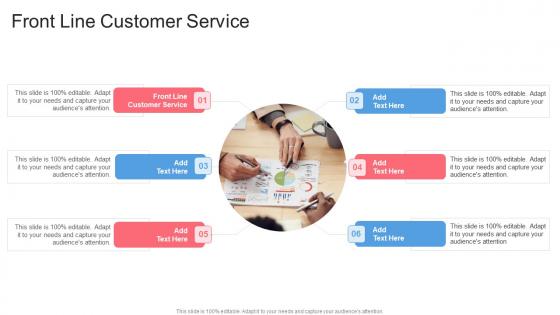 Front Line Customer Service In Powerpoint And Google Slides Cpb