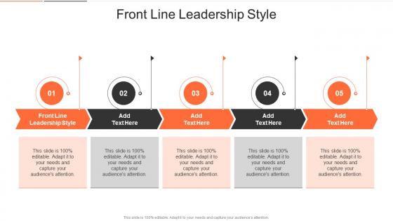 Front Line Leadership Style In Powerpoint And Google Slides Cpb