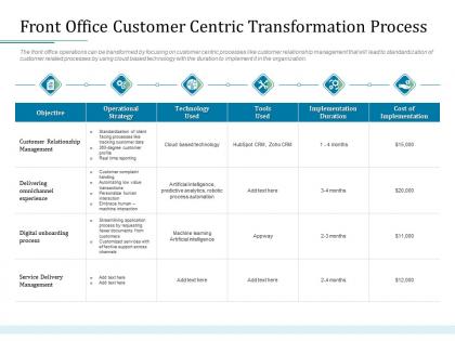 Front office customer centric transformation process bank operations transformation ppt slides