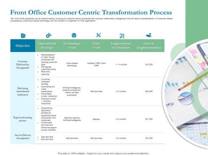 Front office customer centric transformation process ppt powerpoint presentation show