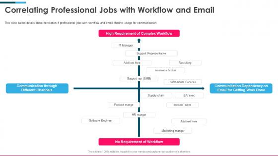 Front series c investor funding elevator correlating professional jobs with workflow and email