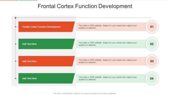 Frontal Cortex Function Development In Powerpoint And Google Slides Cpb