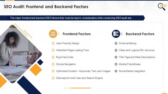 Frontend And Backend Factors For SEO Audit Edu Ppt