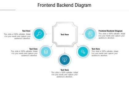 Frontend backend diagram ppt powerpoint presentation gallery files cpb