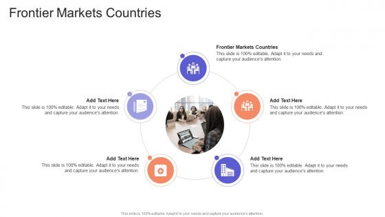 Frontier Markets Countries In Powerpoint And Google Slides Cpb