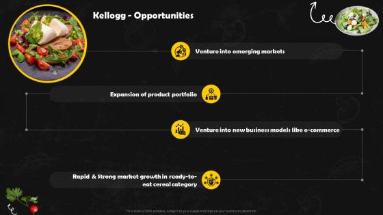 Frozen Foods Detailed Industry Report Part 1 Kellogg Opportunities
