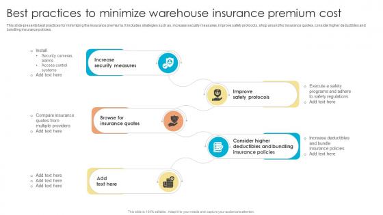 Fulfillment Center Optimization Best Practices To Minimize Warehouse Insurance Premium Cost