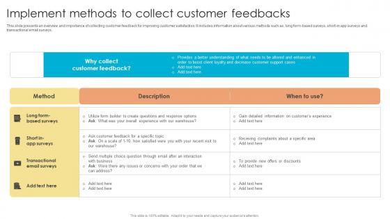 Fulfillment Center Optimization Implement Methods To Collect Customer Feedbacks