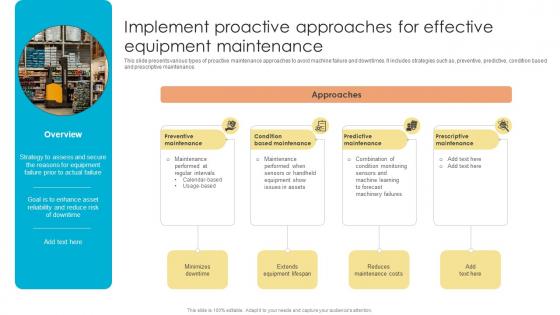 Fulfillment Center Optimization Implement Proactive Approaches For Effective Equipment