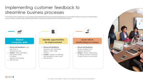 Fulfillment Center Optimization Implementing Customer Feedback To Streamline Business Processes