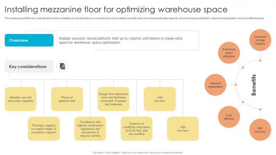 Fulfillment Center Optimization Installing Mezzanine Floor For Optimizing Warehouse Space