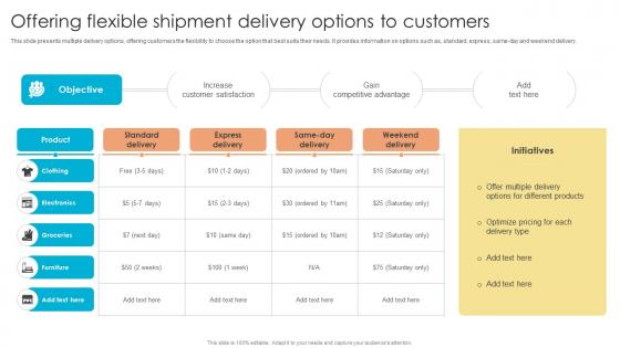 Fulfillment Center Optimization Offering Flexible Shipment Delivery Options To Customers