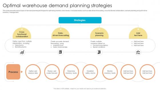 Fulfillment Center Optimization Optimal Warehouse Demand Planning Strategies