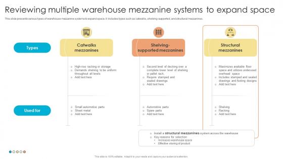 Fulfillment Center Optimization Reviewing Multiple Warehouse Mezzanine Systems To Expand Space