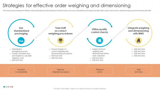Fulfillment Center Optimization Strategies For Effective Order Weighing And Dimensioning
