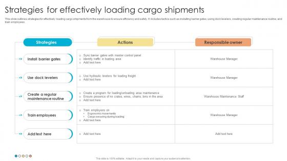 Fulfillment Center Optimization Strategies For Effectively Loading Cargo Shipments