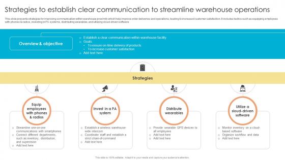 Fulfillment Center Optimization Strategies To Establish Clear Communication To Streamline