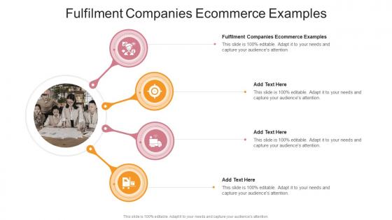 Fulfilment Companies Ecommerce Examples In Powerpoint And Google Slides Cpb