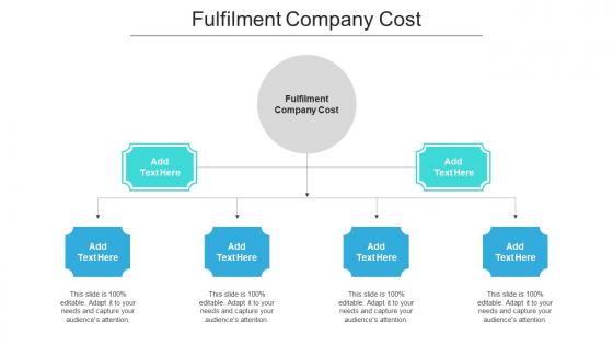 Fulfilment Company Cost Ppt Powerpoint Presentation Summary Rules Cpb