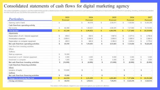 Full Digital Marketing Agency Consolidated Statements Of Cash Flows For Digital Marketing BP SS